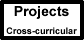 Activities to be done in an ICT suite